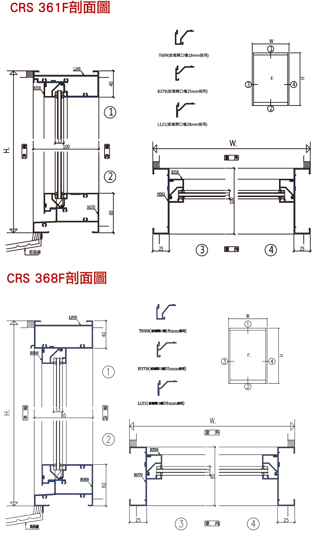 CRS361F剖面圖