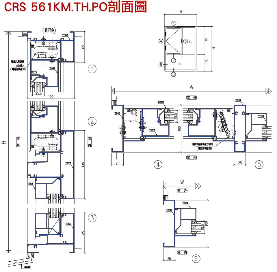 CRS-561KM、TH、PO