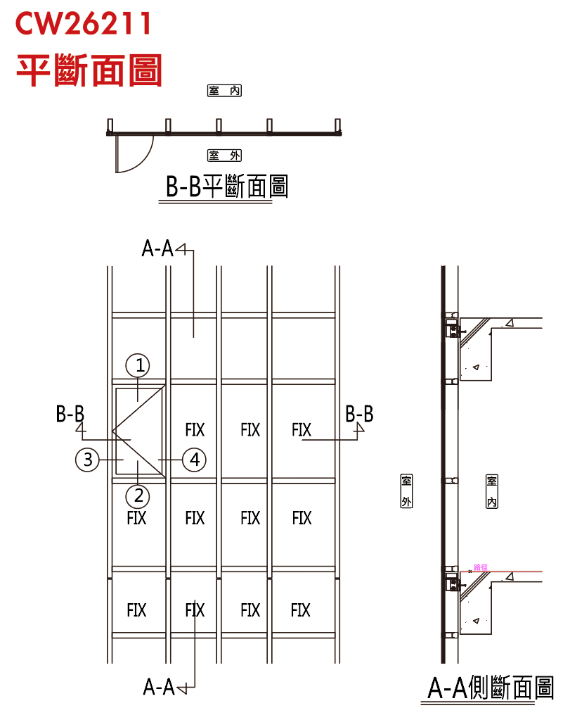 條式帷幕牆剖面圖