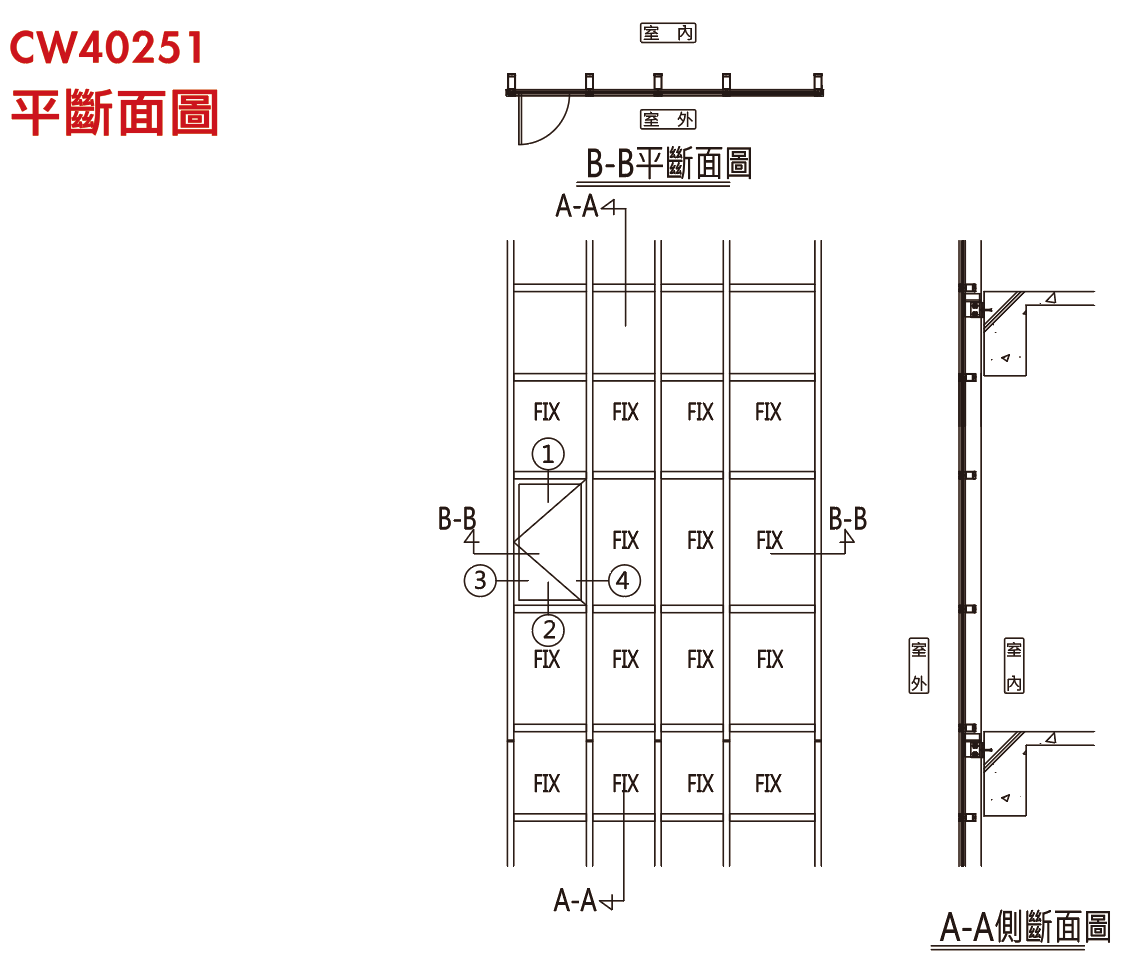 條式帷幕牆剖面圖