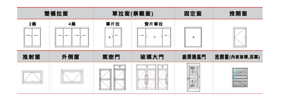 產品(基本款)圖形全覽