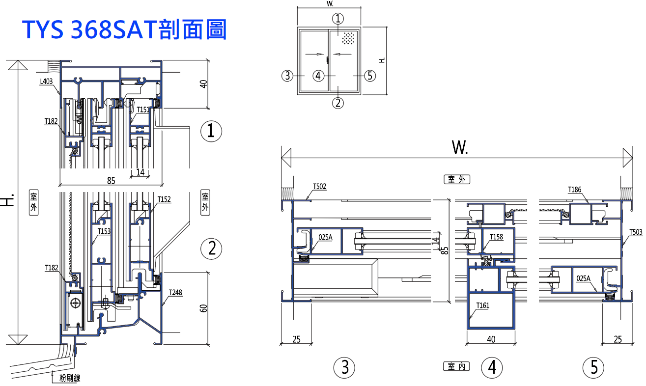 TYS361SAT剖面圖