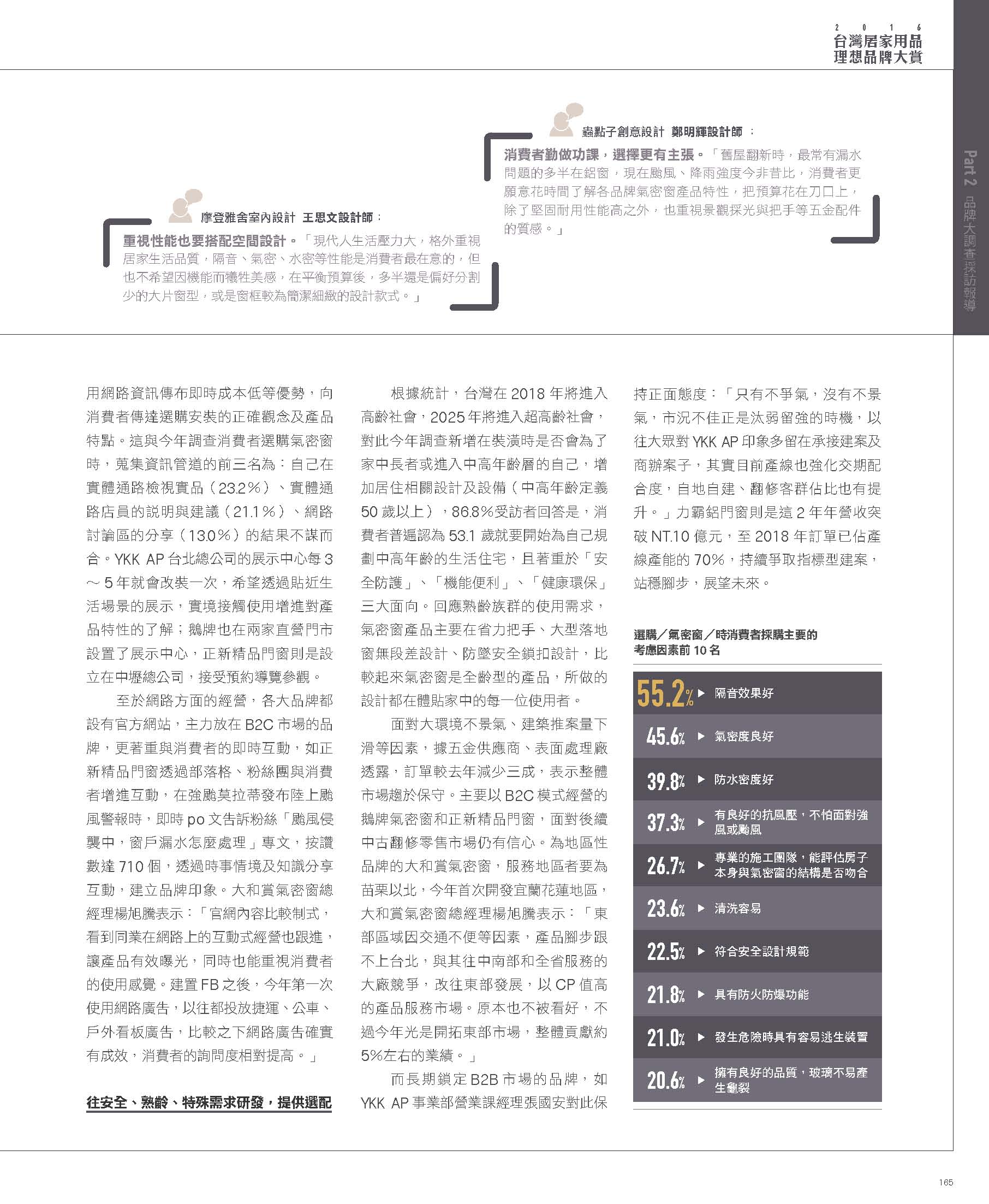 品牌大調查採訪報導氣密窗類2