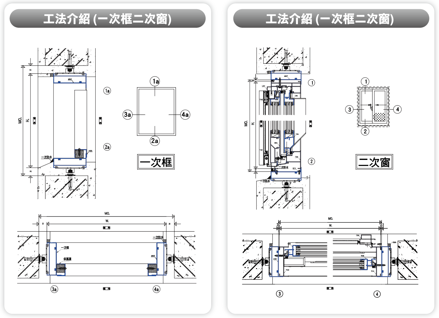 工法介紹（一次框二次窗）圖1