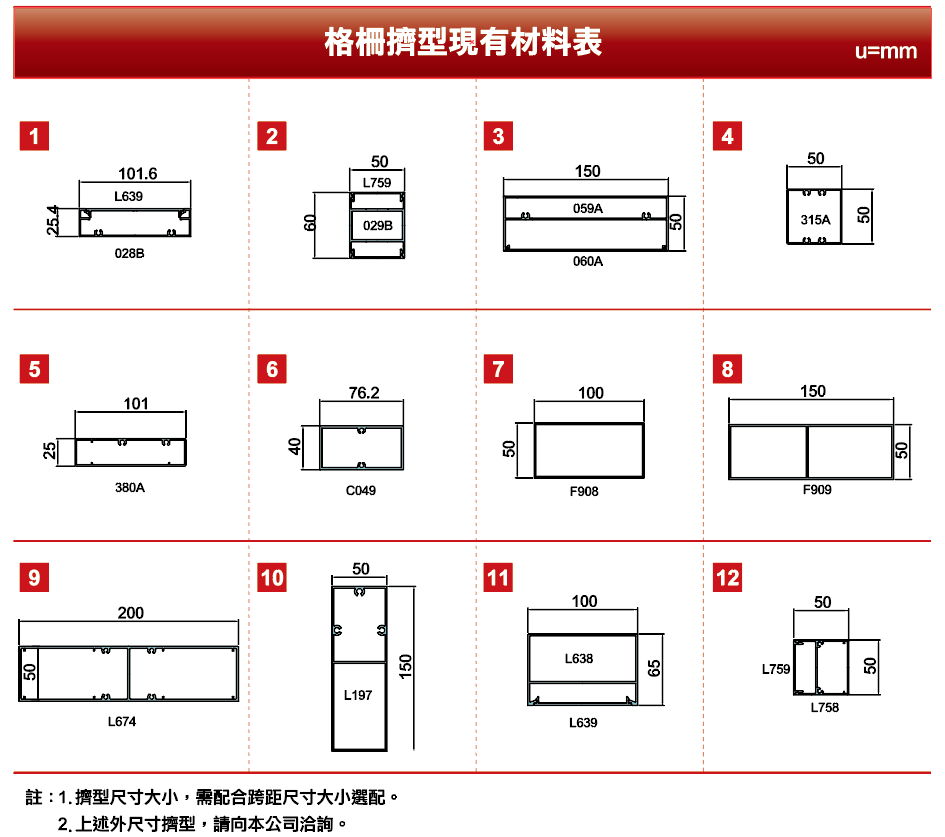 格柵擠型現有材料表